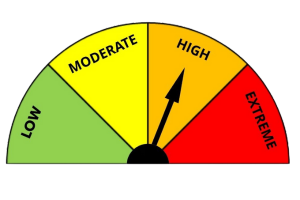Fire rating showing high