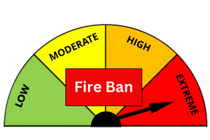 Fire rating showing extreme